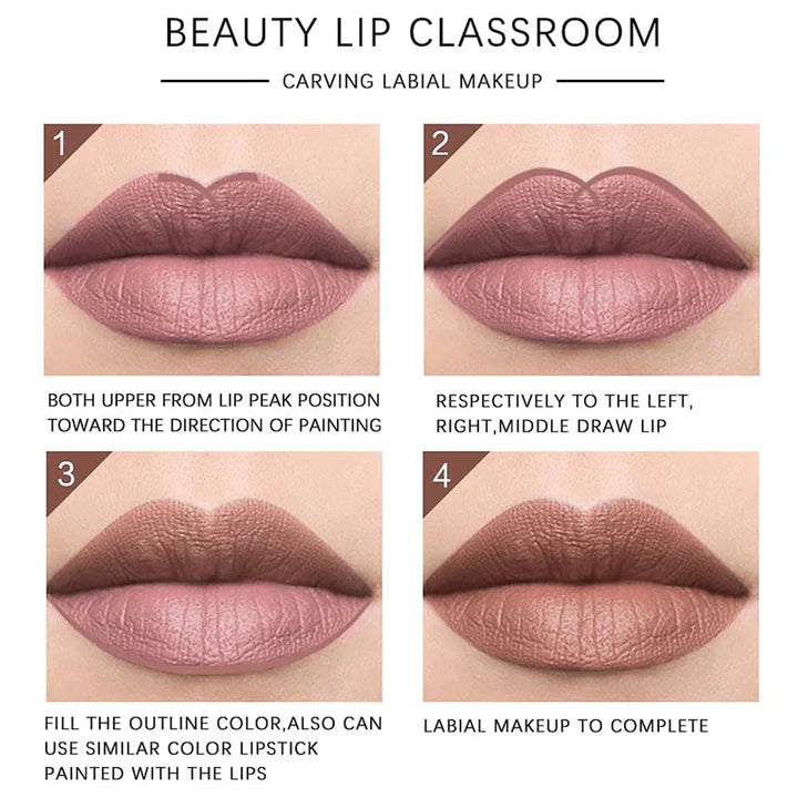 Flormar 12 pcs LipLiner Set